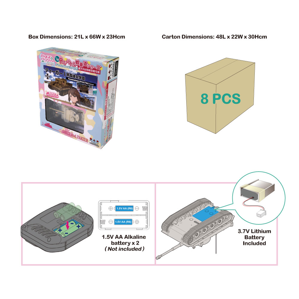 Packing dimension & Battery